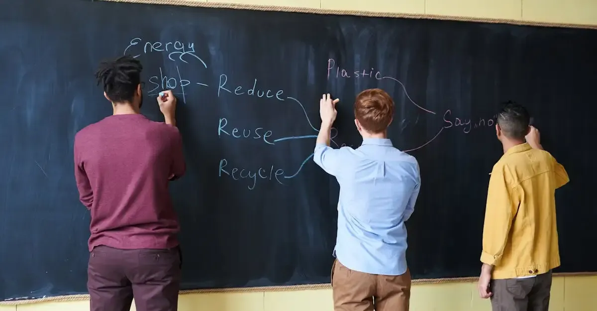 Responsable développement durable