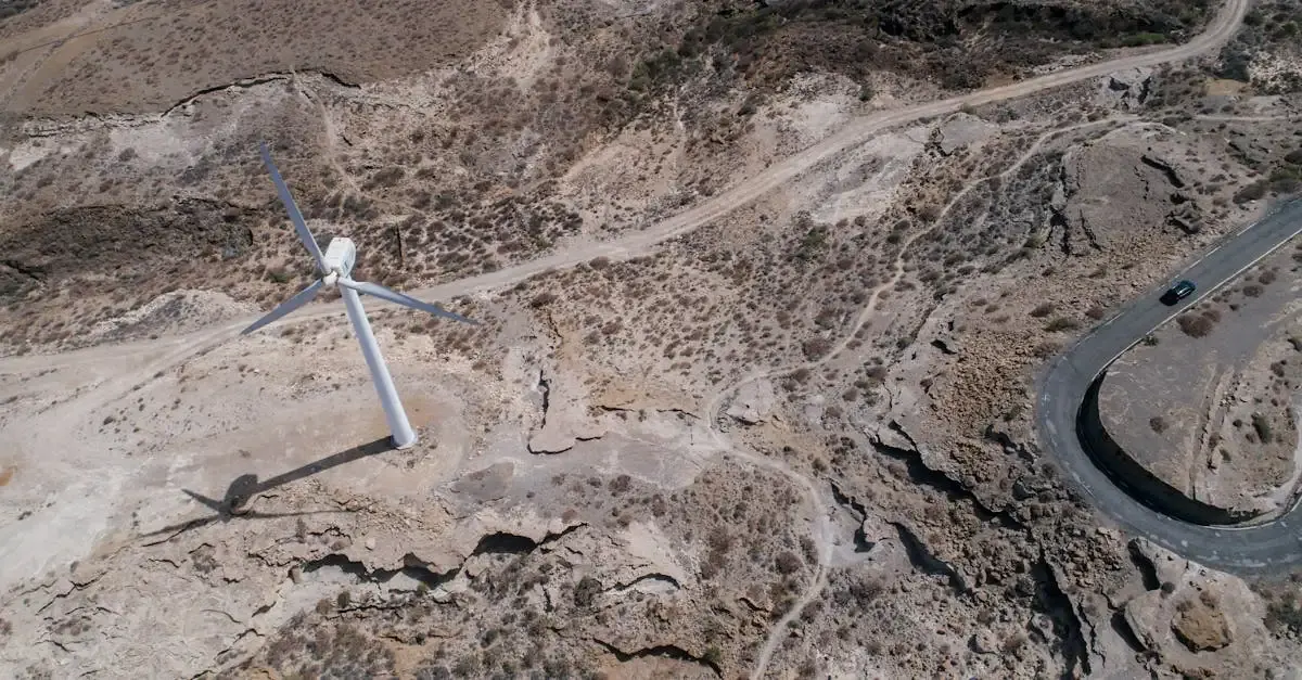 Développement durable et changement climatique