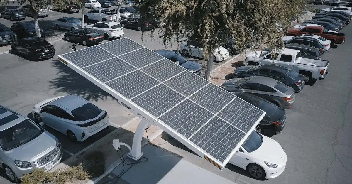 L'intérêt du développement durable pour notre avenir