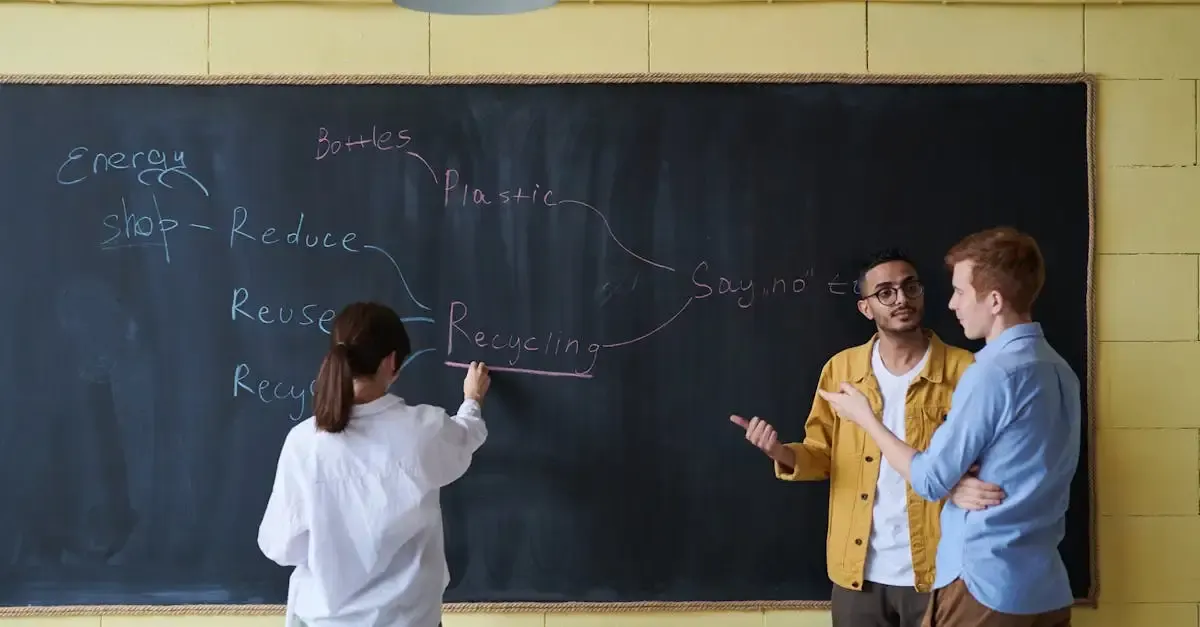 Système Alimentaire Durable : Concepts et Enjeux Clés